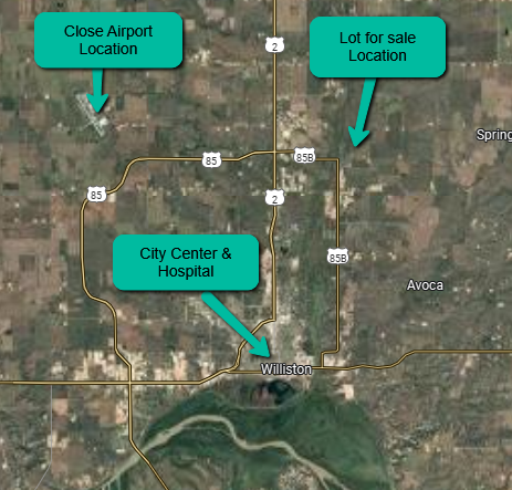 Location to amenities